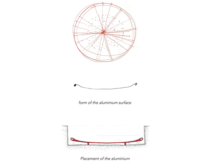 sketches of the installation